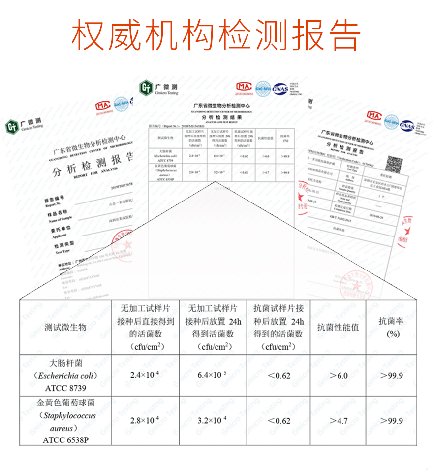 pet抗菌膜檢測報告